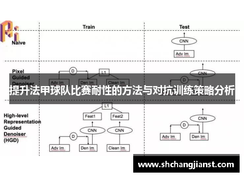 提升法甲球队比赛耐性的方法与对抗训练策略分析